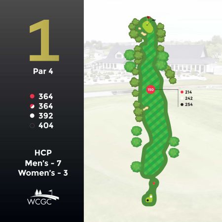 Hole #1