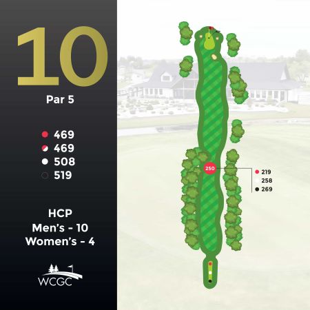 Hole #10