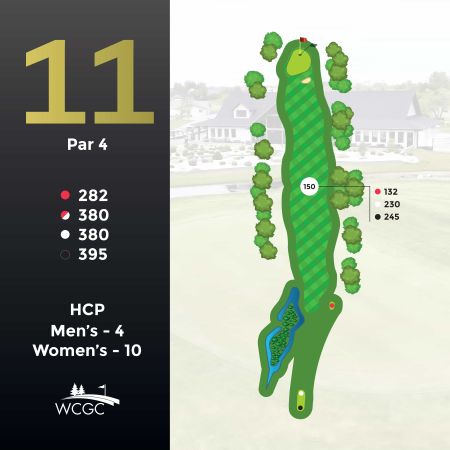 Hole #11