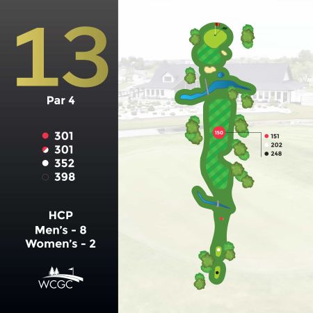 Hole #13