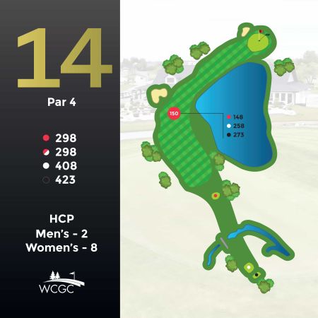 Hole #14