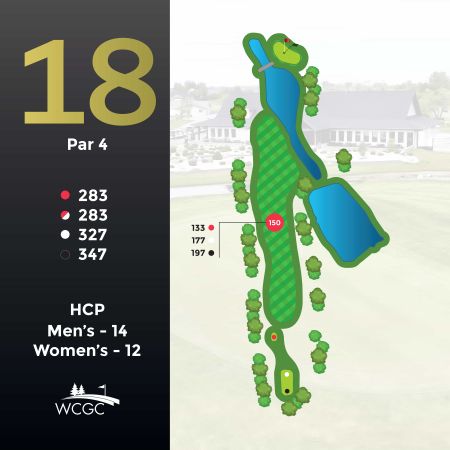 Hole #18