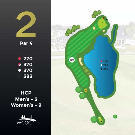 Hole #2
